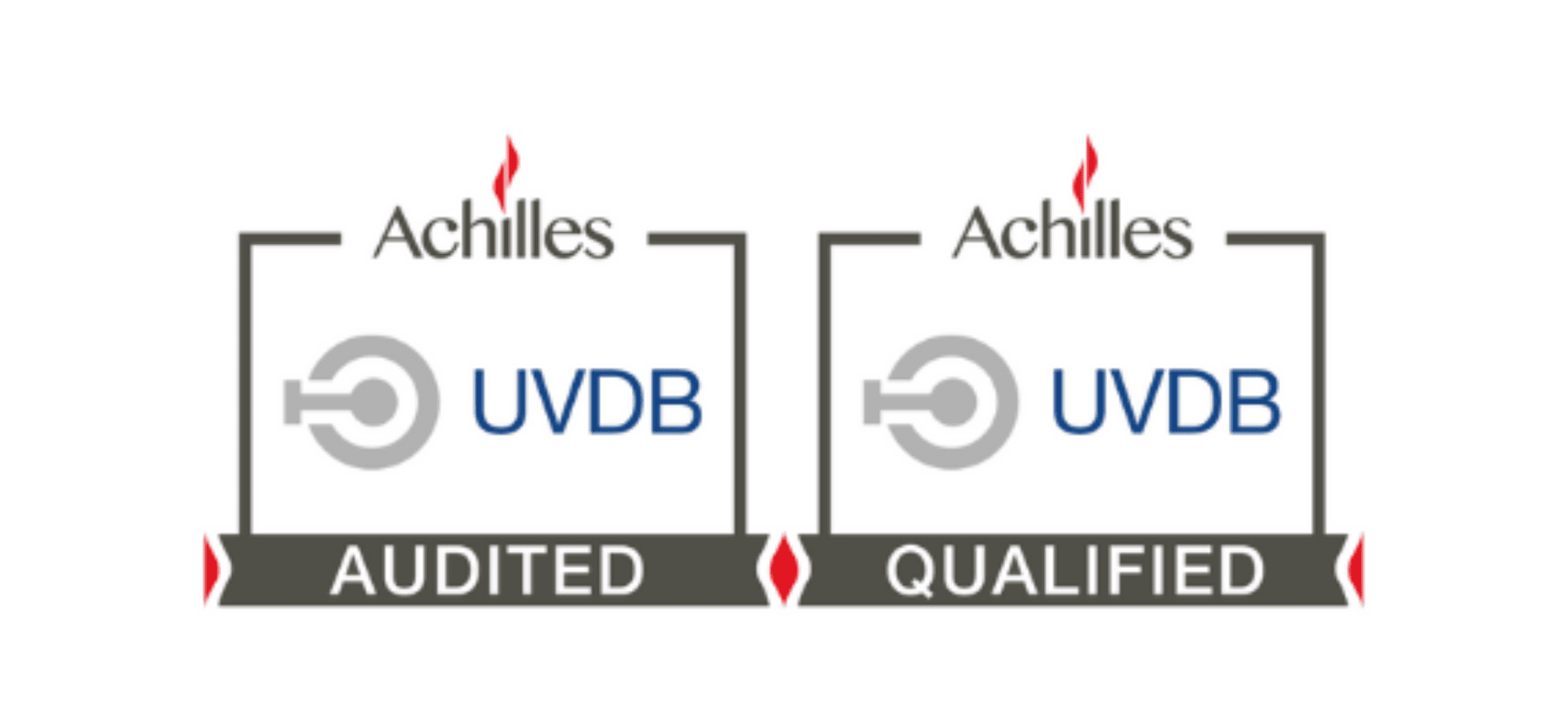 Achilles UVDB Verify Category C and NCE Utilities
