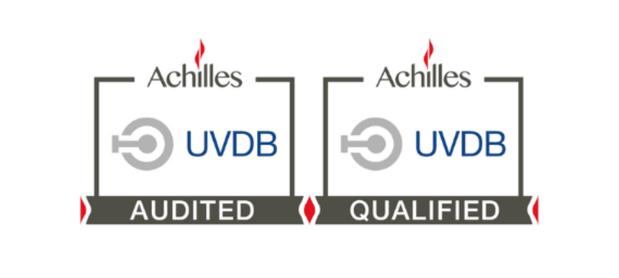 Achilles UVDB Verify Category C and NCE Utilities